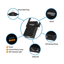 2.4 & 5GHz Dual Band WiFi Repeater with Gigabit Ethernet Port,