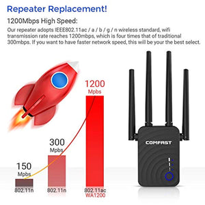 1200 Mbps WiFi Range Extender 2.4 GHz and 5.8 GHz