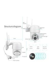 PTZ CAMERA