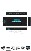 HDMI 4 way splitter