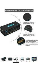 HDMI 4 way splitter