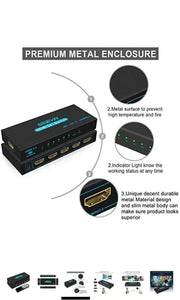 HDMI 4 way splitter