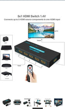 HDMI 4 way splitter