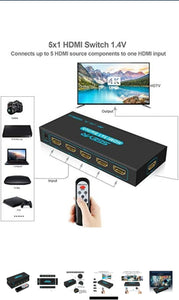 HDMI 4 way splitter